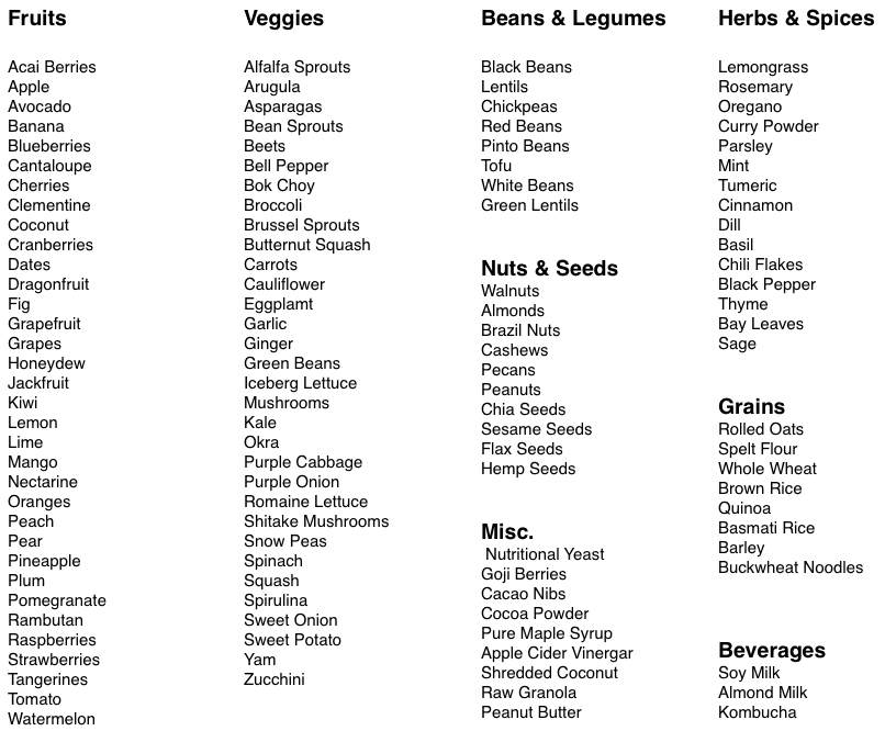 healthy vegan diet grocery list